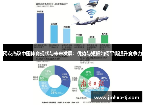网友热议中国体育现状与未来发展：优势与短板如何平衡提升竞争力