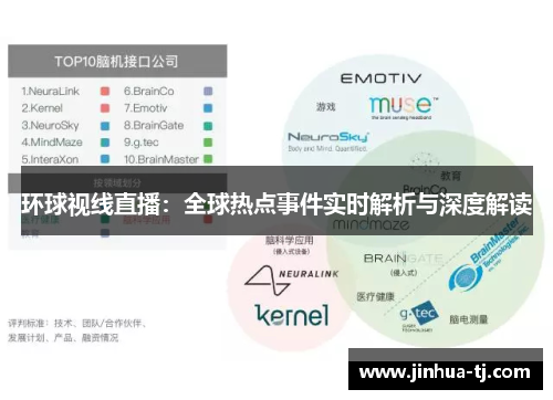环球视线直播：全球热点事件实时解析与深度解读