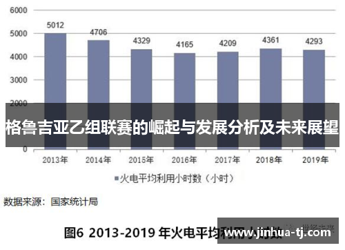格鲁吉亚乙组联赛的崛起与发展分析及未来展望