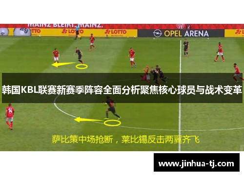 韩国KBL联赛新赛季阵容全面分析聚焦核心球员与战术变革